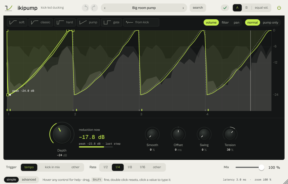 The ikipump interface, a real capture.