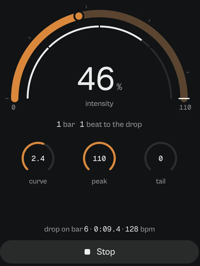 The intensity arc at 0 %, by hand, the curve, peak and tail knobs, the host tempo and the Rise button.