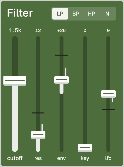 The Filter chapter in LP: cutoff 1.5k, res 12, env +26, key and lfo.