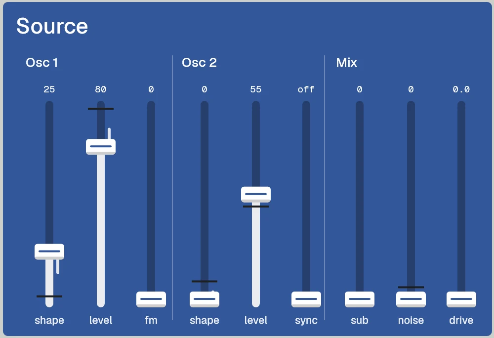 The Source chapter: Osc 1 shape, level and fm, Osc 2 shape, level and sync, Mix sub, noise and drive, with the branch marks.