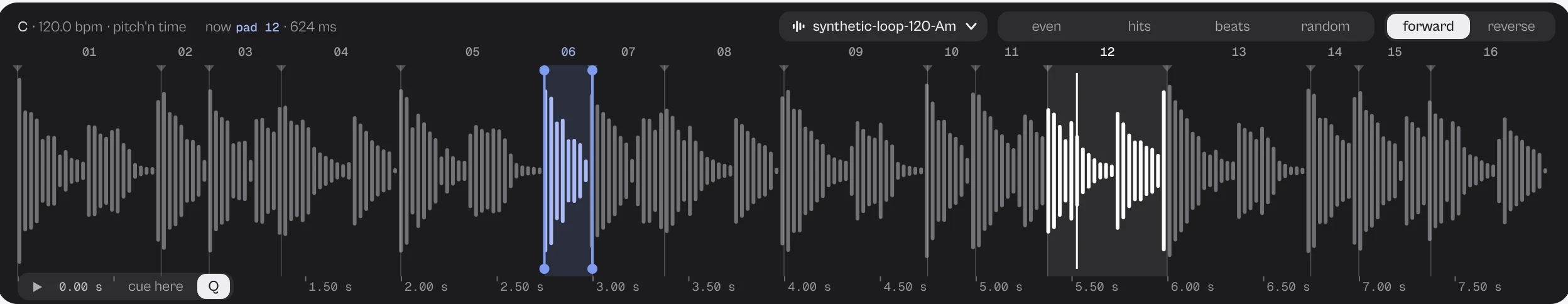 The kizami waveform cut into 16 cues: slice 06 selected in cobalt, slice 12 playing in white, the time ruler and the player with cue here and Q.