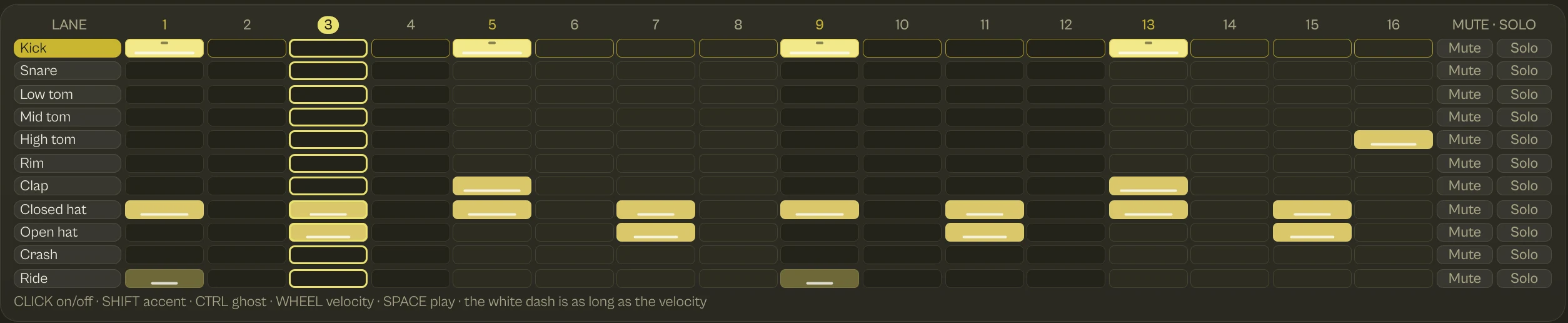 The tatakit grid: eleven lanes, 16 steps, step 3 playing, velocity dashes, mute and solo.