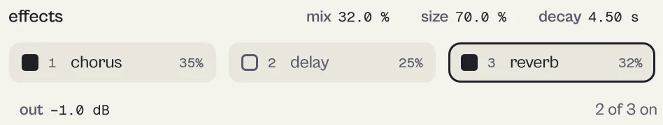 The effects: chorus 35 %, delay 25 %, reverb 32 % selected, with mix, size and decay.