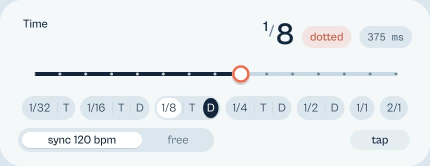 The time ruler set to a dotted 1/8 at 375 ms, the value capsules from 1/32 to 2/1, sync 120 bpm, free and tap.